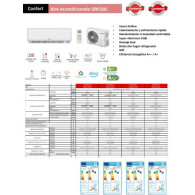 AIRE ACONDICIONADO A++ / A+ CORBERÓ