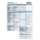 FRIGORIFICO COMBI SAMSUNG